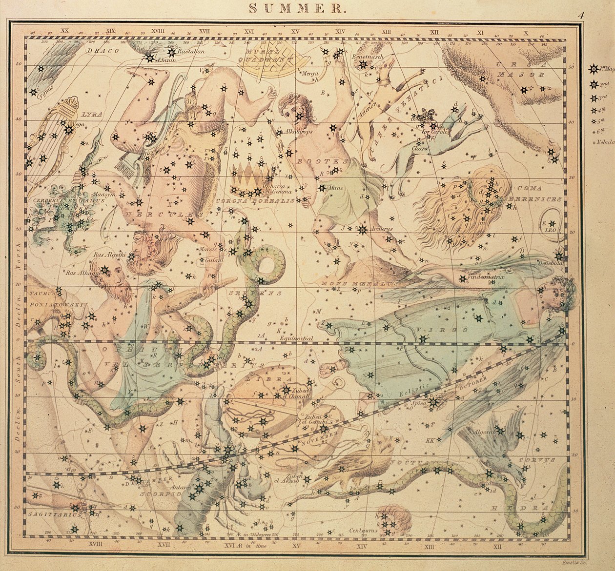 Carta celeste: Estate, con segni dello zodiaco, posizioni delle stelle e strumenti astrologici, incisa da John Emslie (1813-75) da Unknown