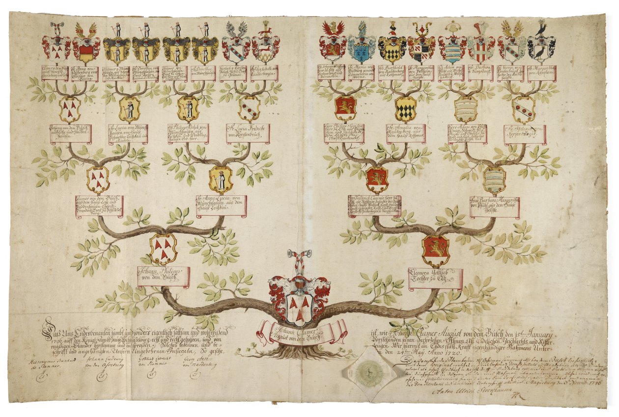 Prova di nobiltà di Johann Clamer August von dem Busche da Unknown