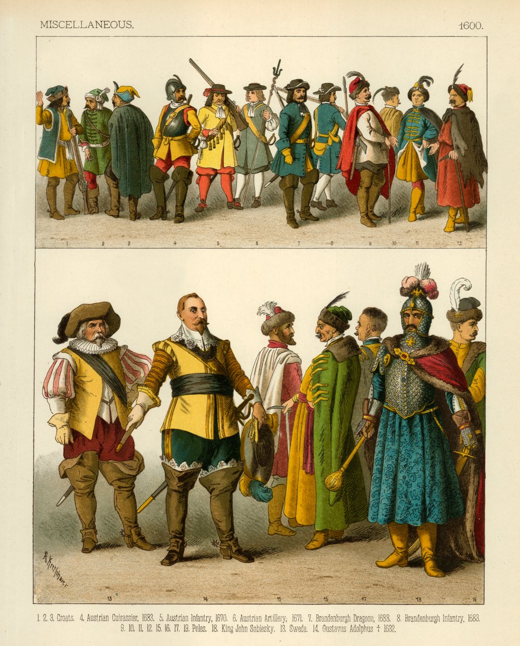 Costumi vari 1600 da Albert Kretschmer