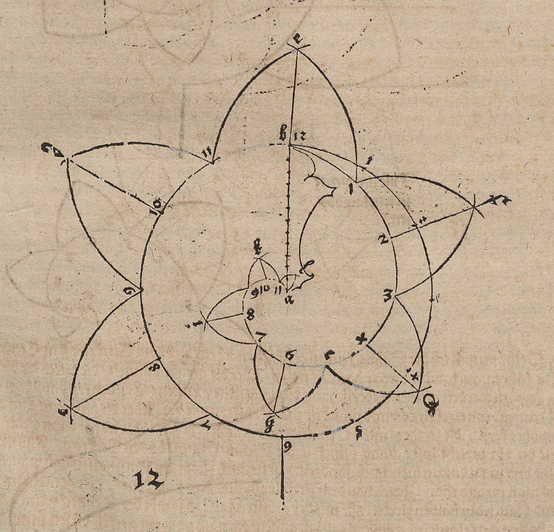 Curva per un bastone pastorale da Albrecht Dürer