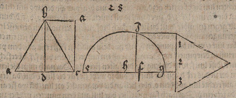 Trasformazioni equivalenti di aree da triangoli a rettangoli e quadrati da Albrecht Dürer