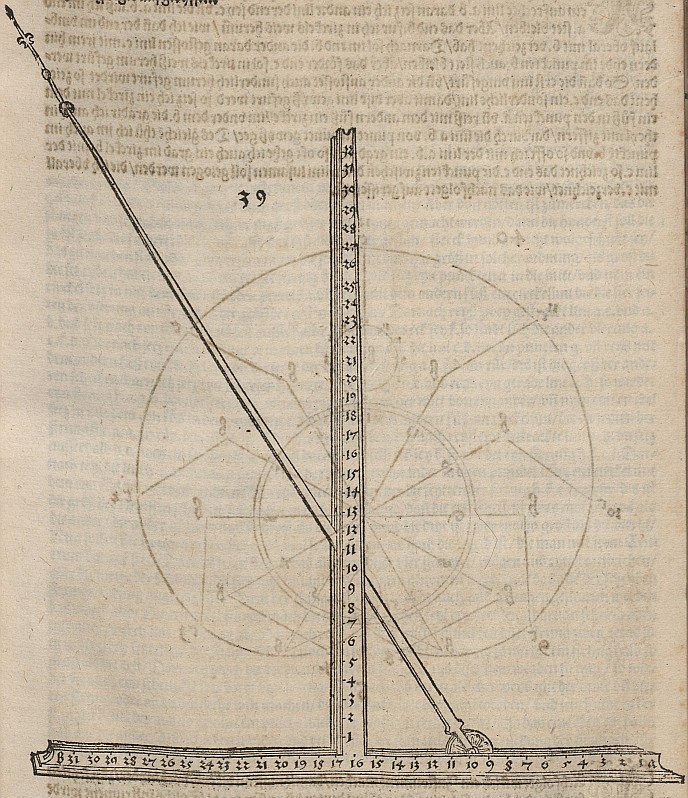 Strumento per disegnare la linea a conchiglia da Albrecht Dürer