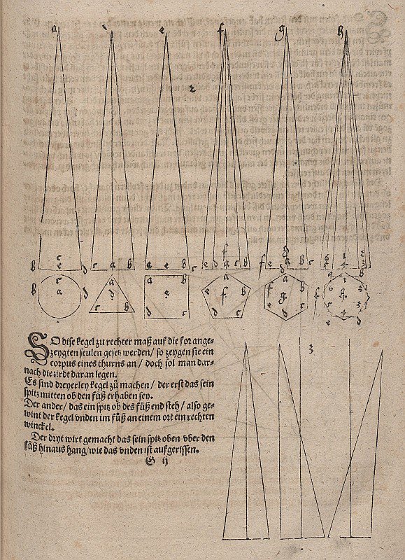 Costruzione di vari coni e piramidi e coni con vertice non centrale da Albrecht Dürer