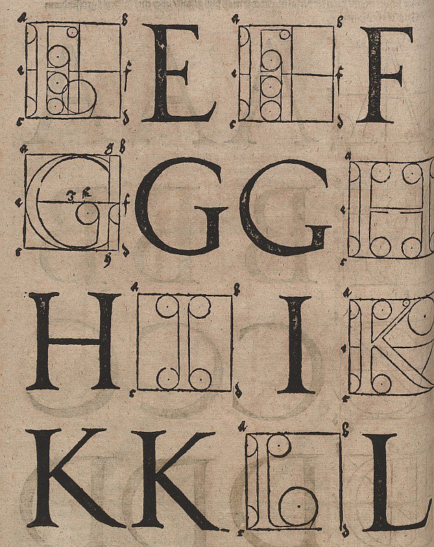 Costruzione di lettere da Albrecht Dürer