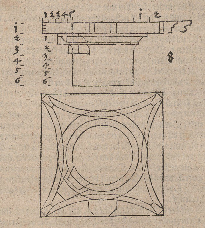 Capitello di colonna da Albrecht Dürer