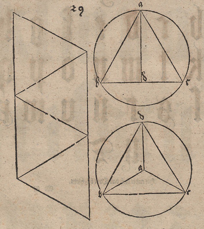 Tetraedro in pianta e prospetto con sviluppo della rete da Albrecht Dürer