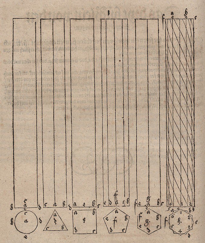 Colonne cilindriche e prismatiche da Albrecht Dürer