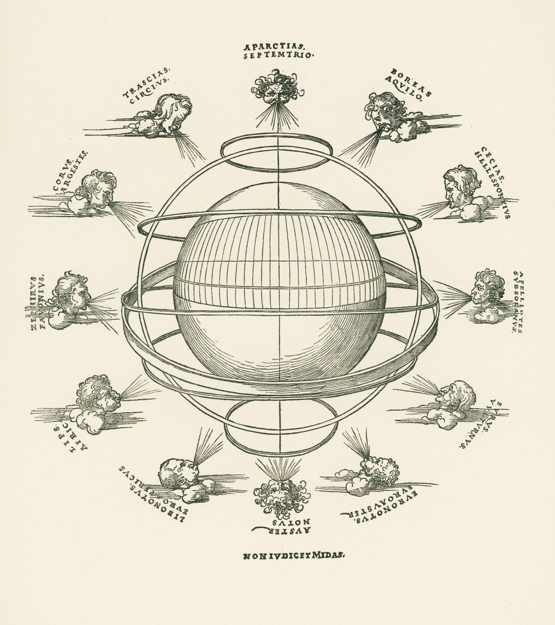 La sfera armillare da Albrecht Dürer or Duerer