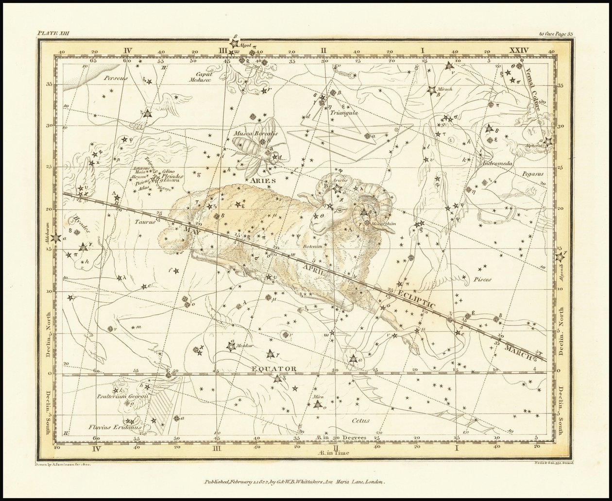 1822 - Alexander Jamieson - Ariete da Alexander Jamieson