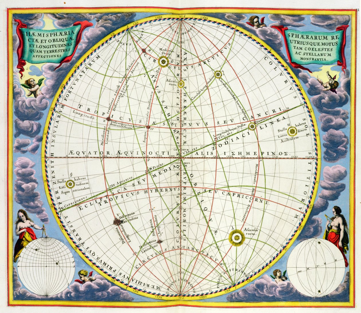 Mappa che traccia il movimento della Terra e dei pianeti, da 