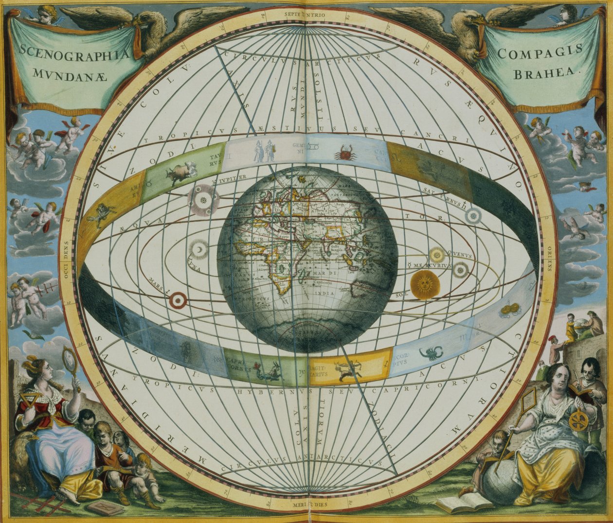 Mappa che mostra il sistema delle orbite planetarie di Tycho Brahe intorno alla Terra, da 