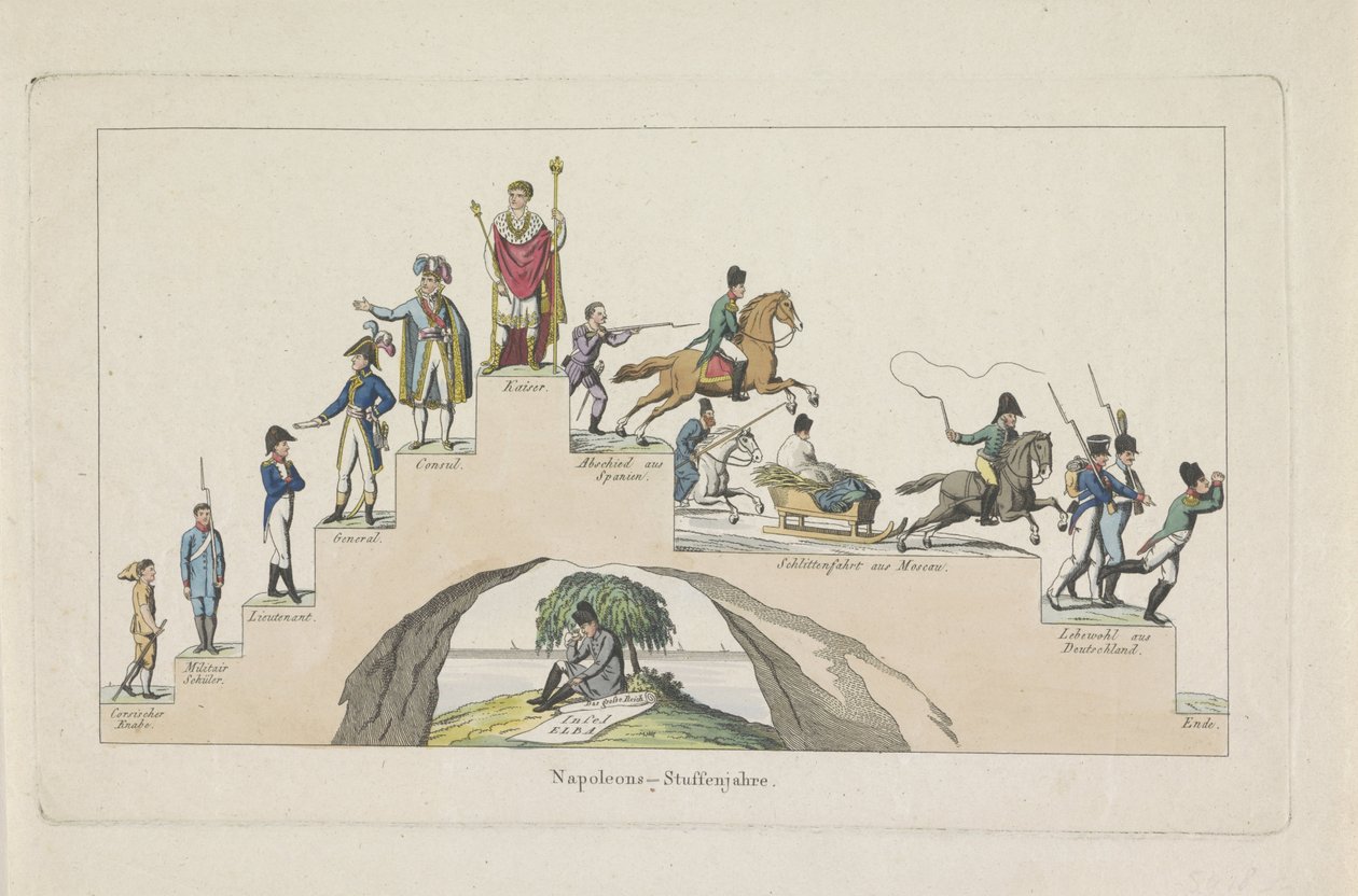 La scala della vita di Napoleone, 1814 da Anonymous