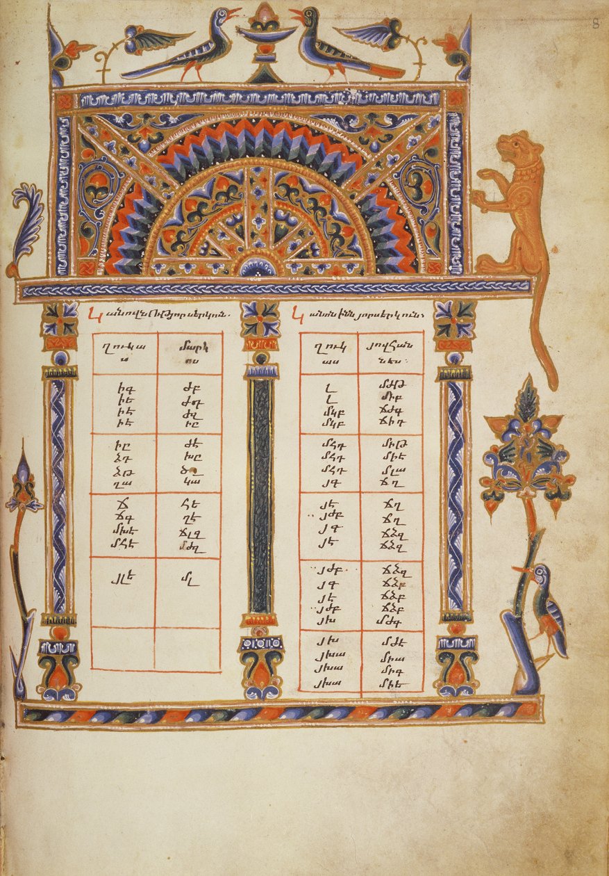 Tavola canonica, da un libro dei vangeli da Armenian School