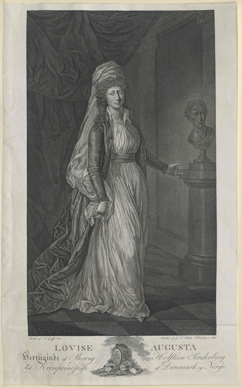 Principessa di Danimarca Louisa da Artist Unknown