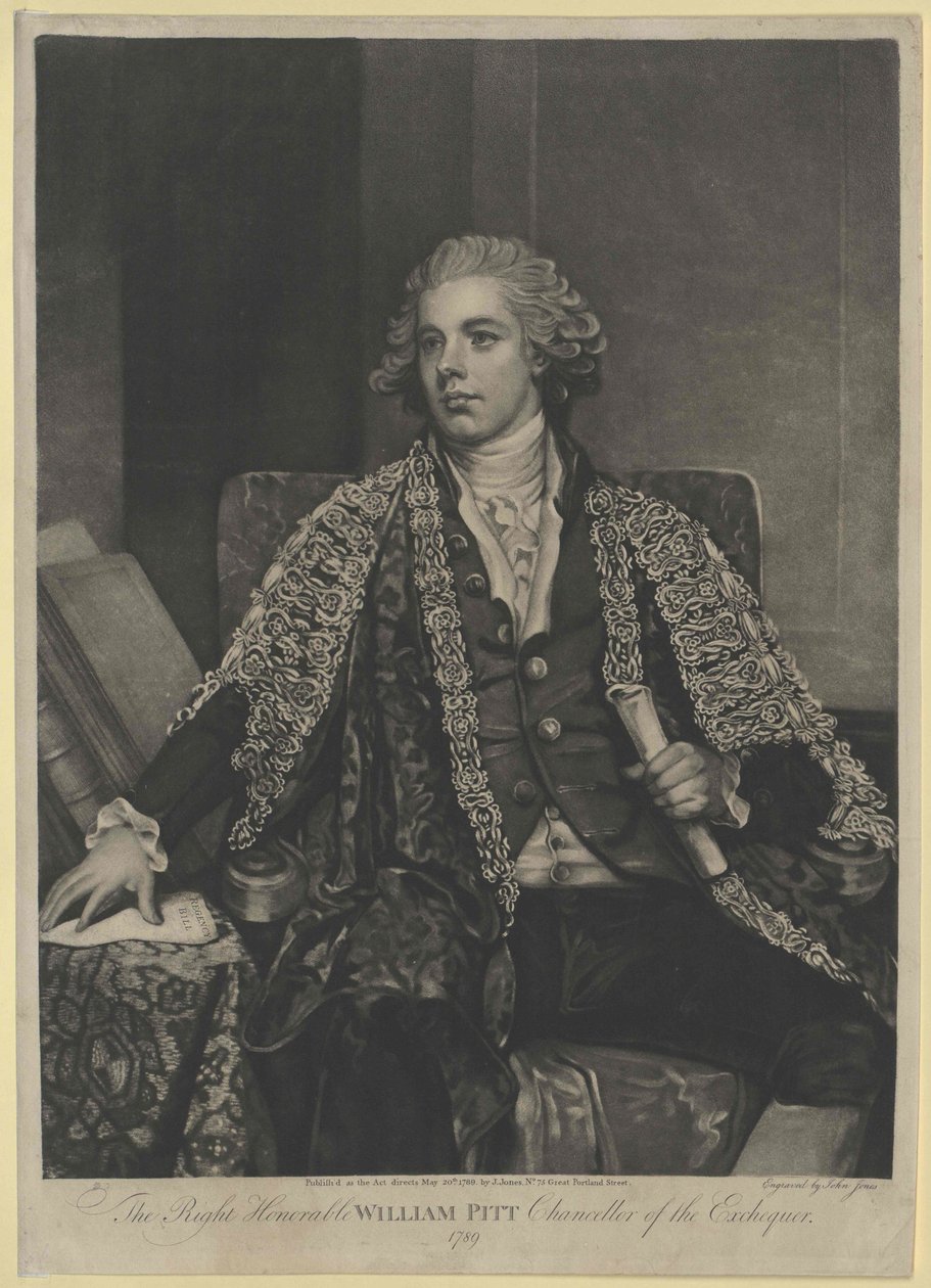 William Pitt da Artist Unknown