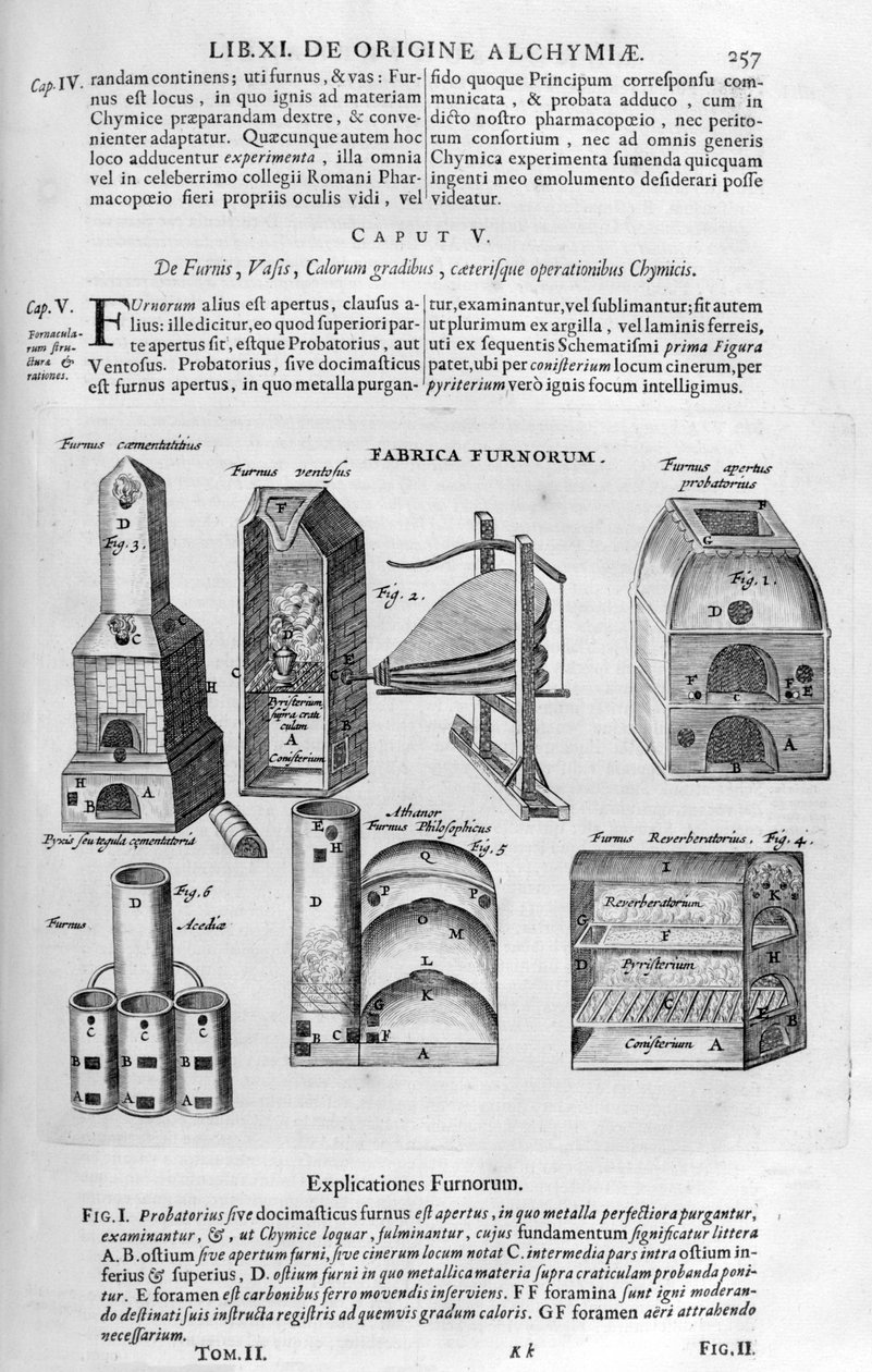 Fornaci, 1678 da Athanasius Kircher