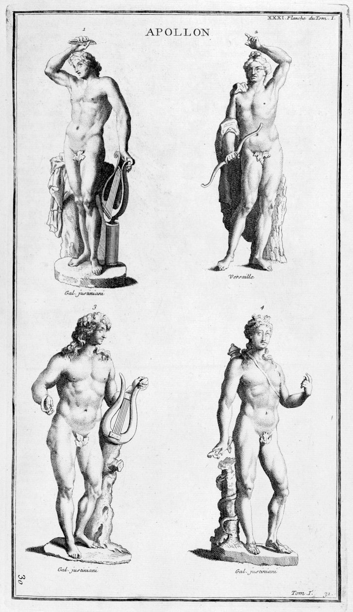 Apollo, 1757 da Bernard de Montfaucon