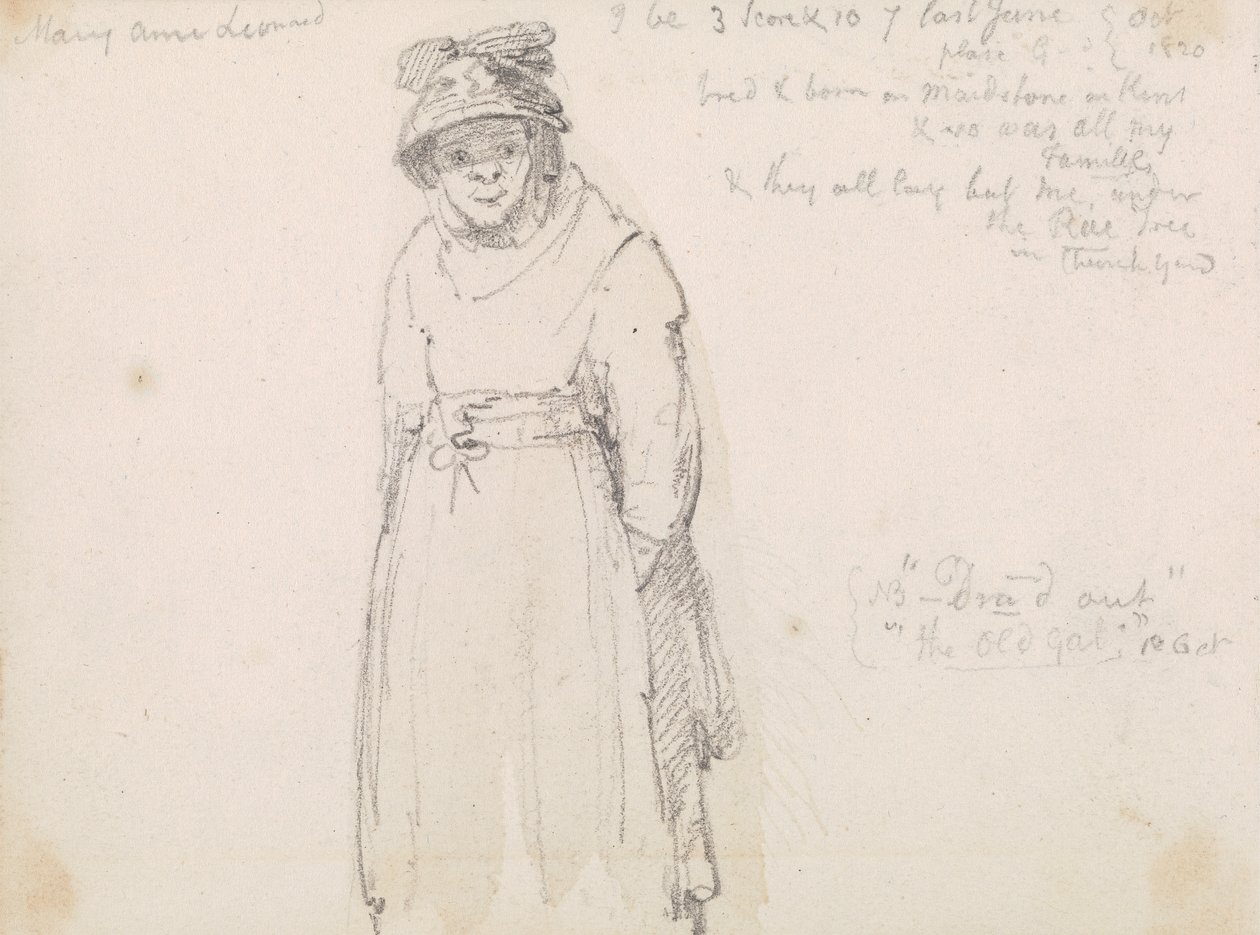 Mary Anne Leonard da Capt. Thomas Hastings