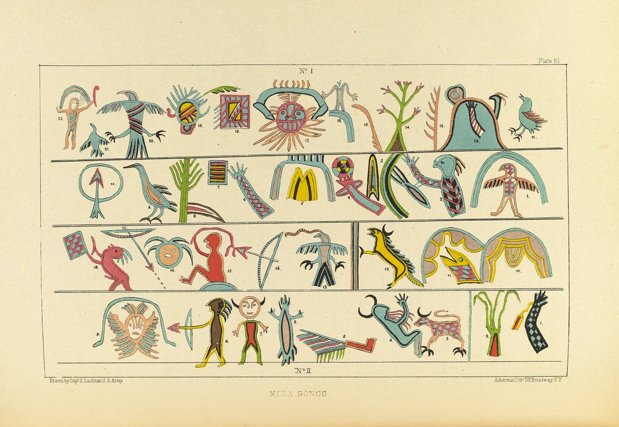 Canzoni di Meda da Captain Seth Eastman