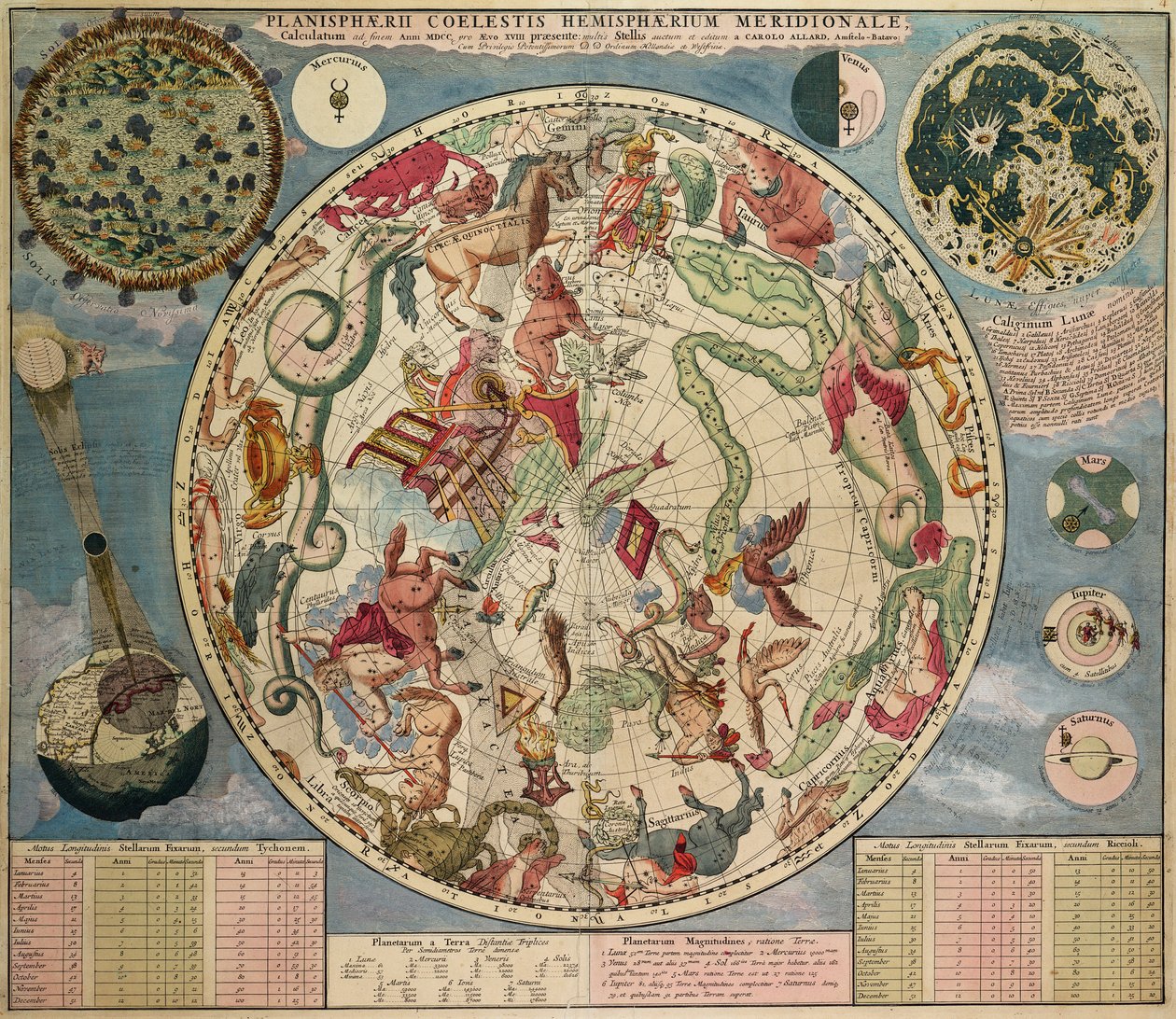 Planesphaeri Coelestis Hemisphaerium Meridionale da Carel Allard