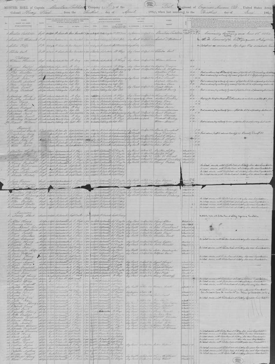 Ruolo di chiamata del 1° Ingegneri del Missouri, 30 giugno 1864 da Christian Lochbihler