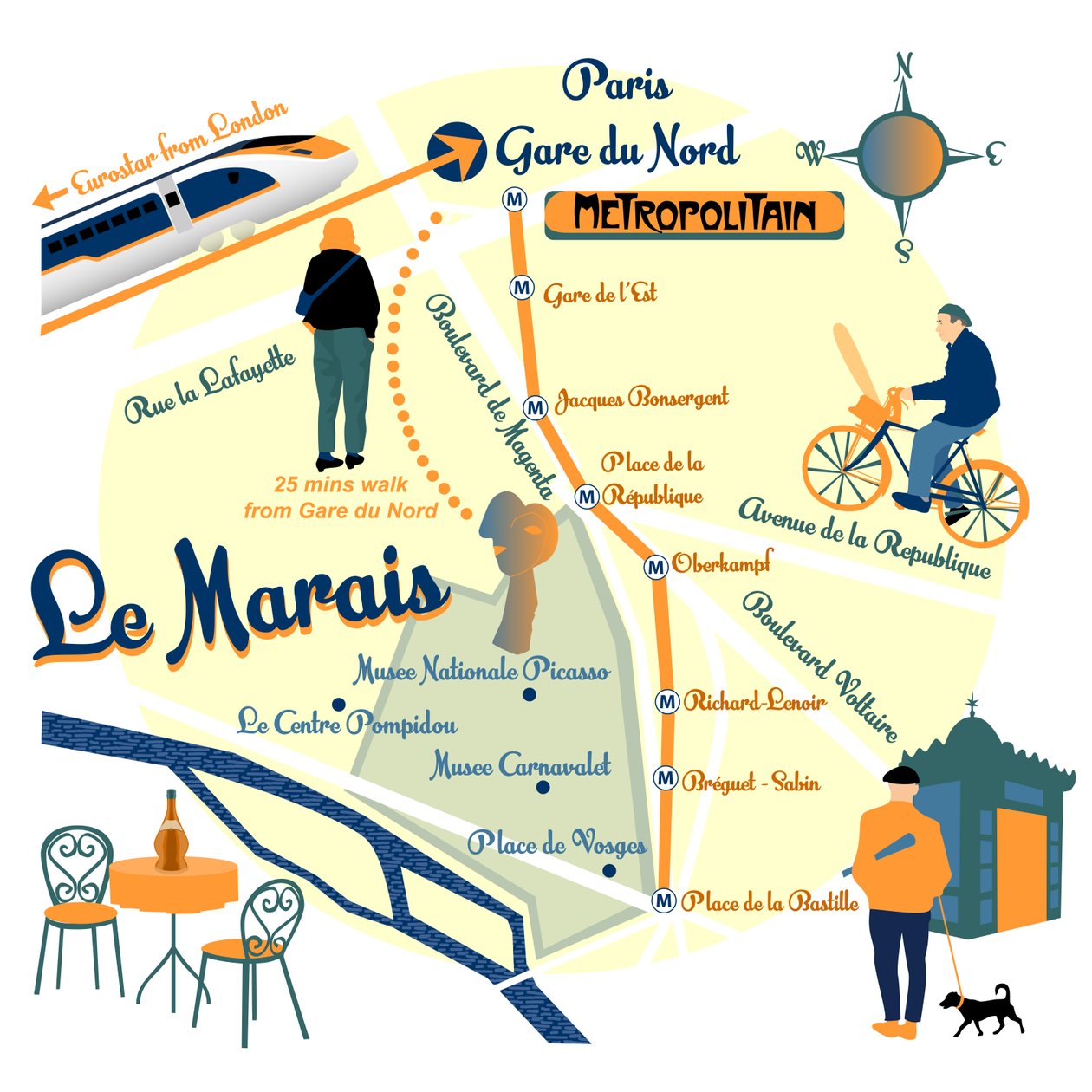 Mappa di Le Marais, Parigi da Claire Huntley