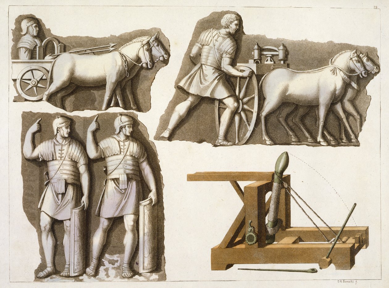 Armi e attrezzature militari romane, da 