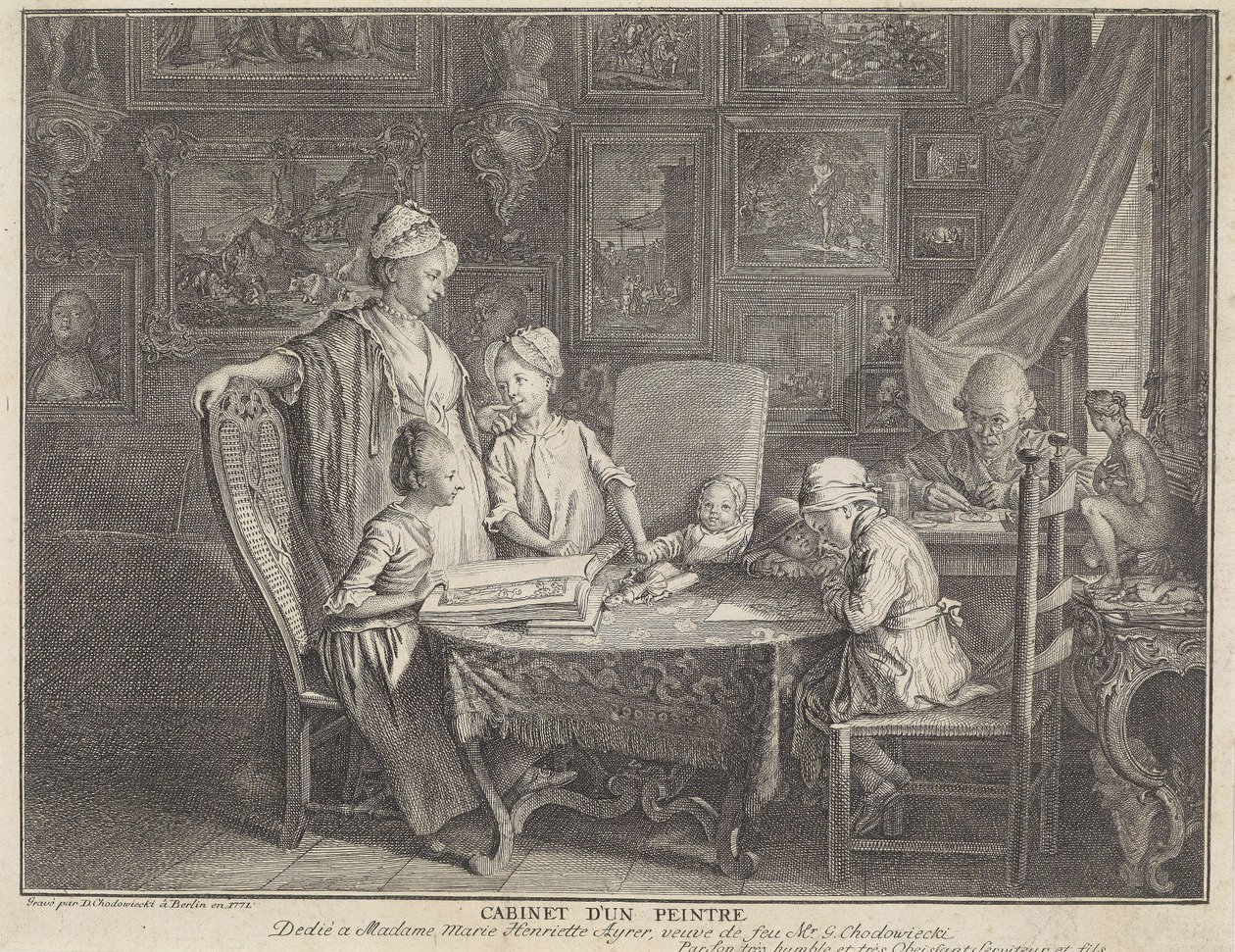 Studio di un pittore da Daniel Nikolaus Chodowiecki