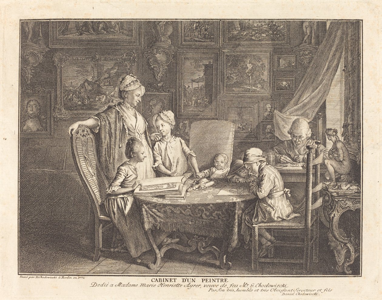 Studio di un pittore da Daniel Nikolaus Chodowiecki