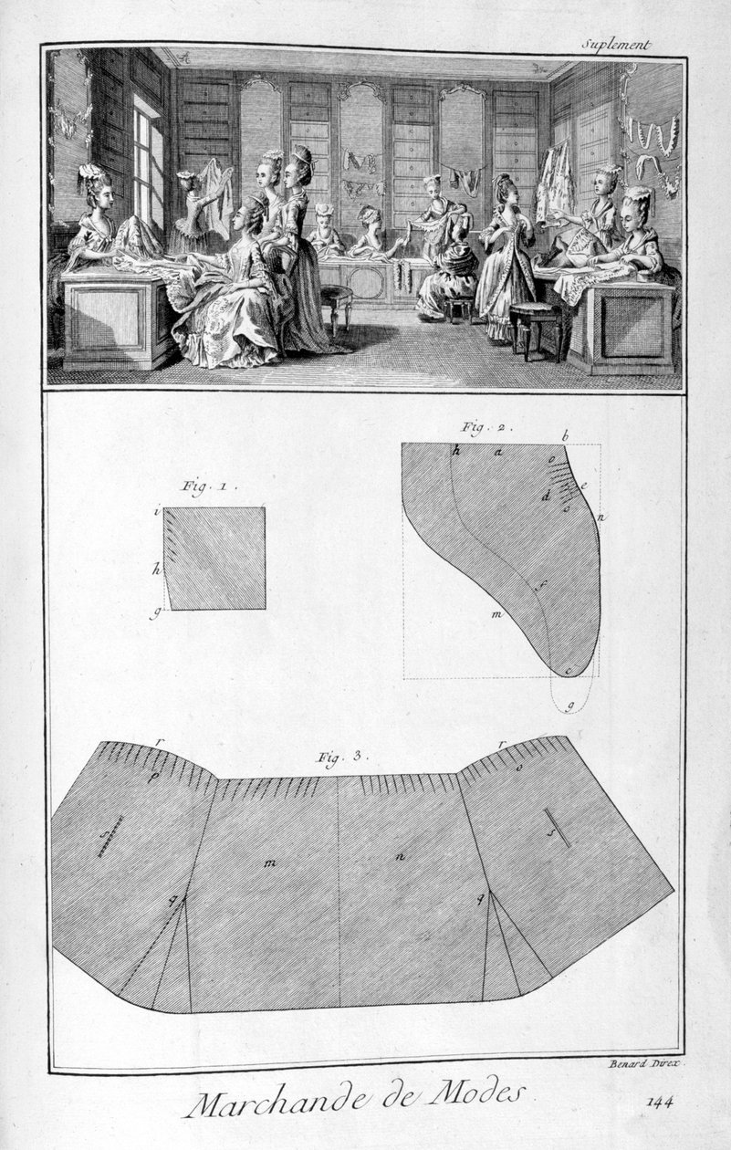 Casa di moda da Denis Diderot