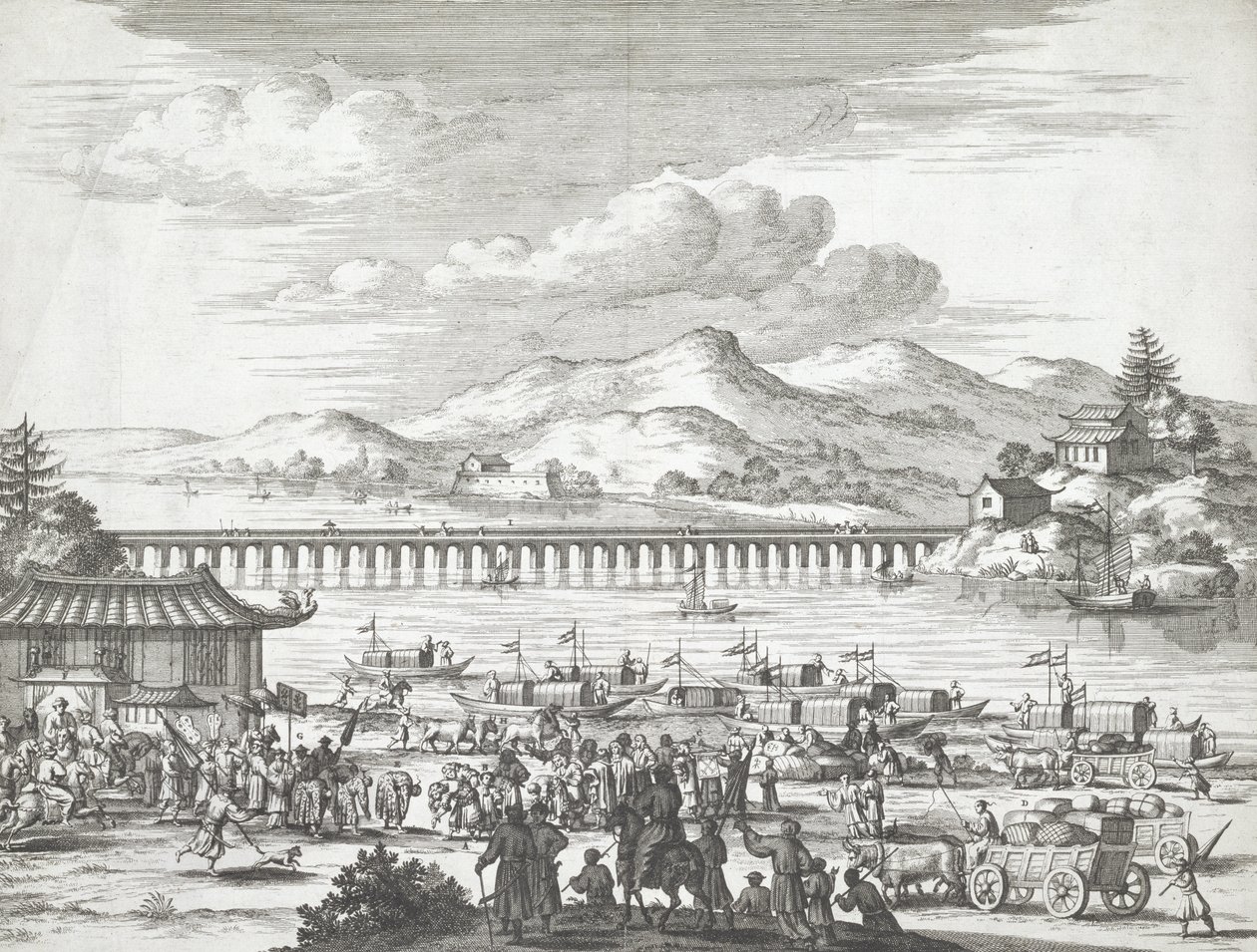 Ponte sul fiume Yangtse da Dutch School