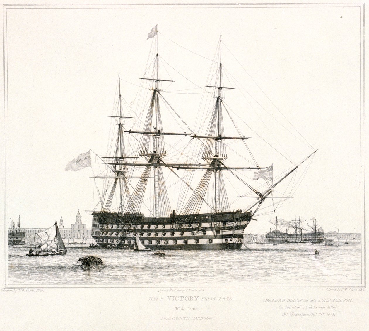HMS 