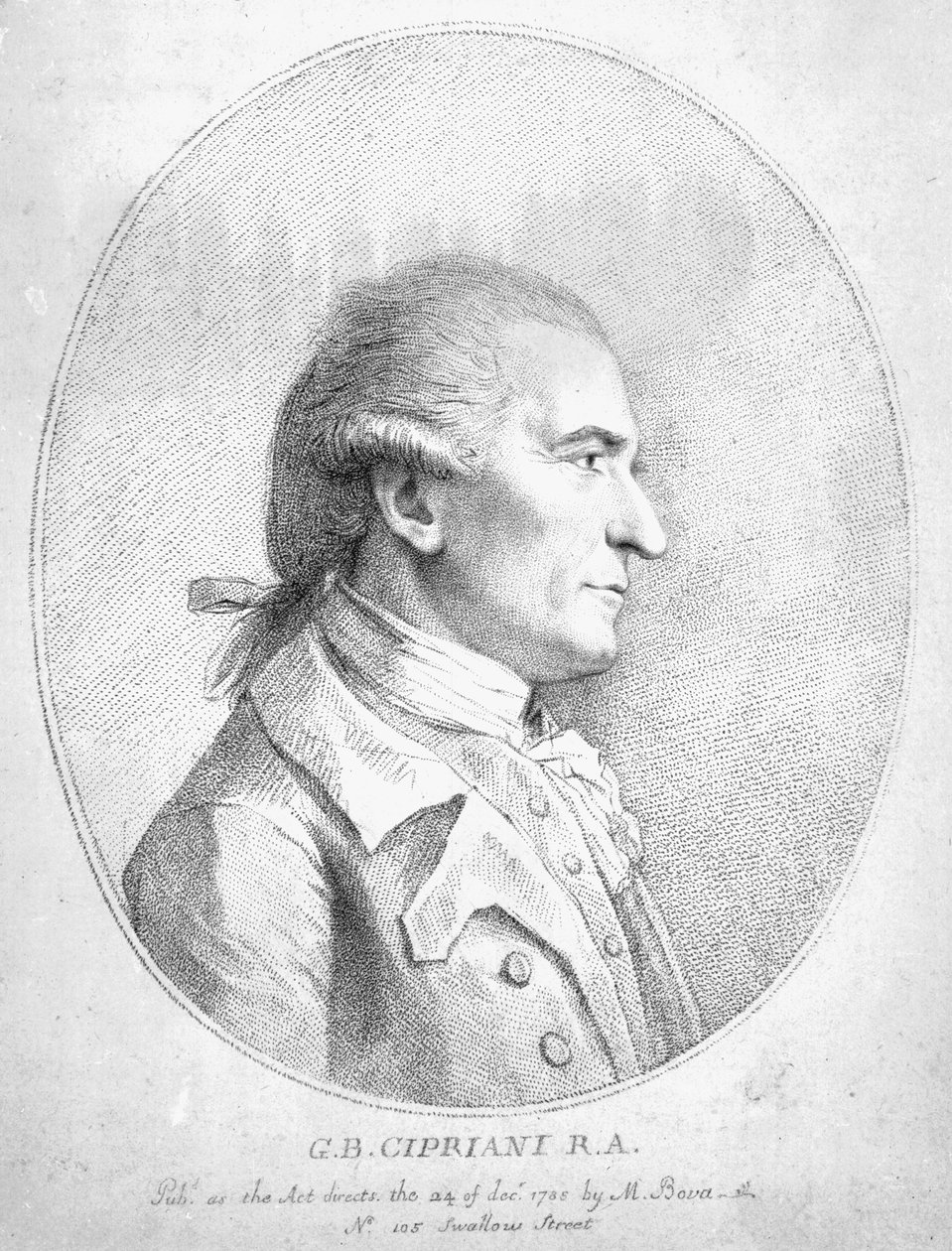 Giovanni Battista Cipriani, 1789 da English School