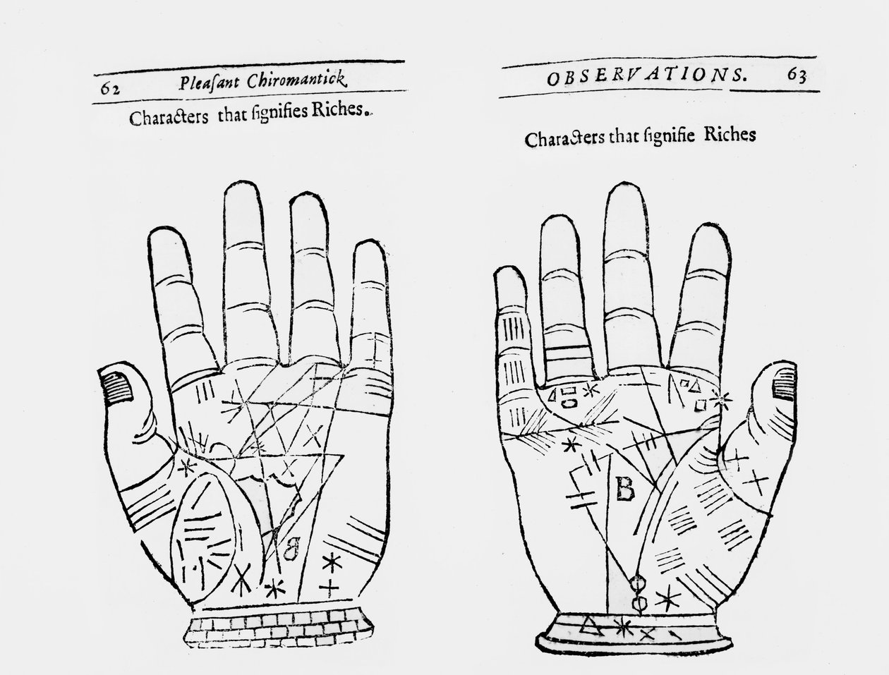 Lettura della mano da English School