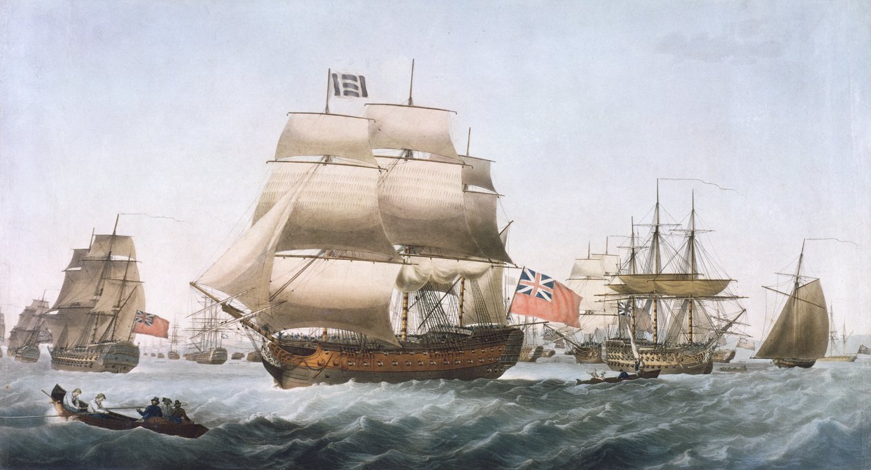 HMS Victory da English School