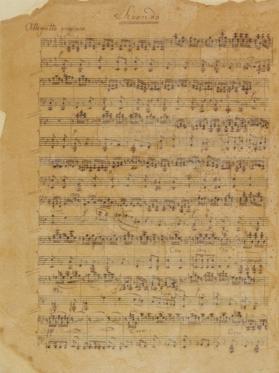 Lied ohne Worte per pianoforte a quattro mani da Felix Bartholdy Mendelssohn