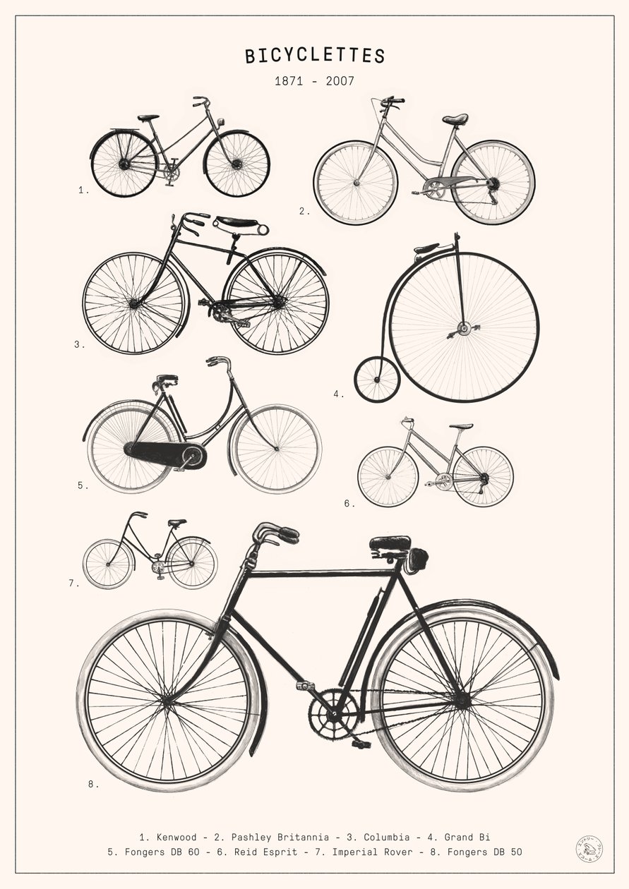 Biciclette da Florent Bodart