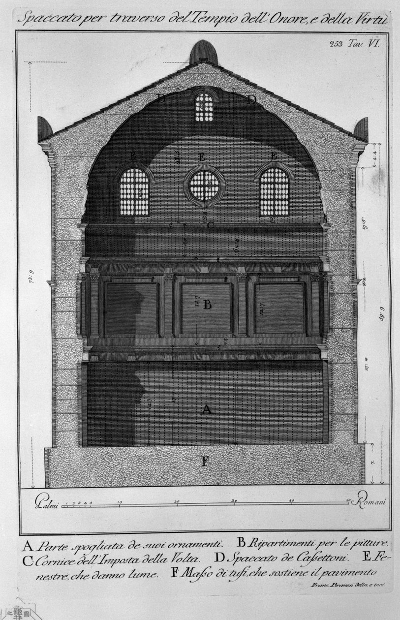 Sezione trasversale del Tempio dell