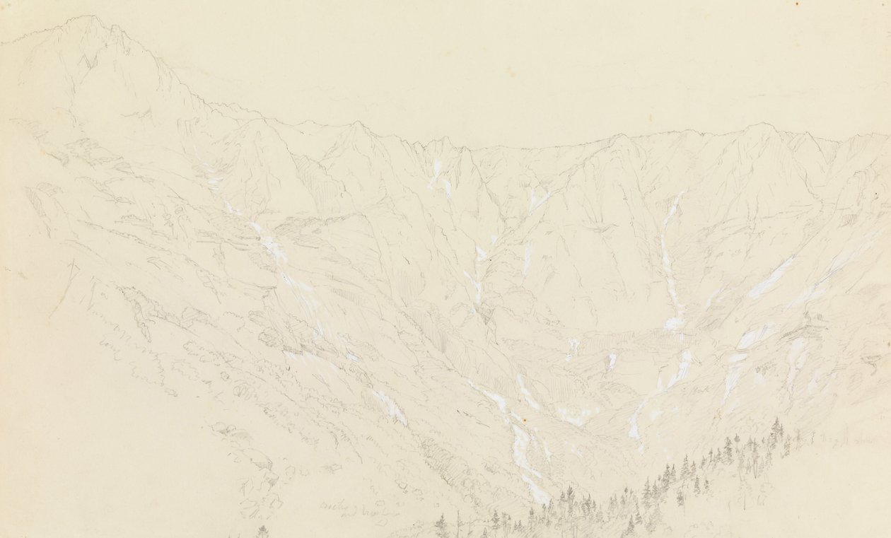 Grande bacino, Monte Katahdin da Frederic Edwin Church