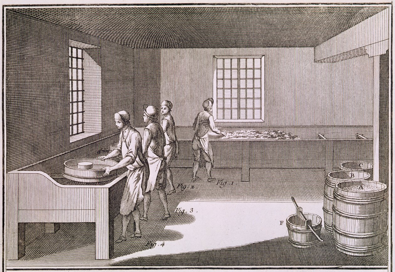 Fabbricazione della polvere da sparo, illustrazione dall