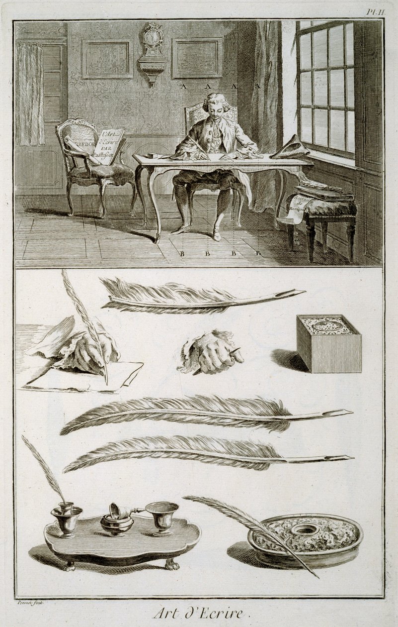 Arte della scrittura, tavola dall