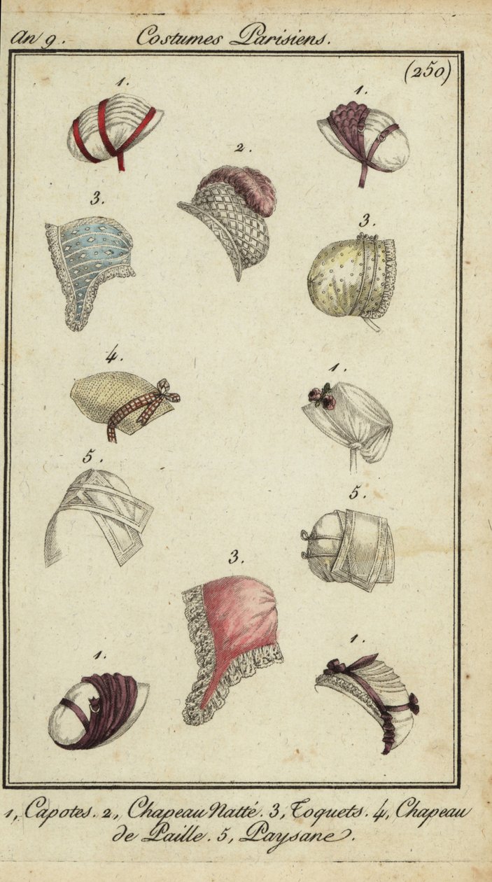 Cappelli alla moda del 1800 (incisione a mano su rame) da French School