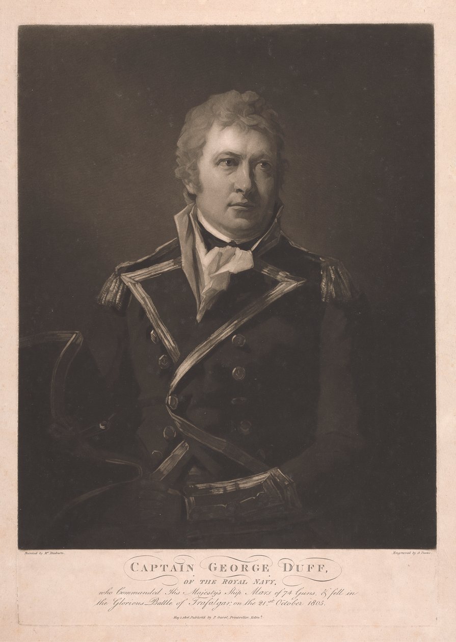 Capitano George Duff da George Dawe