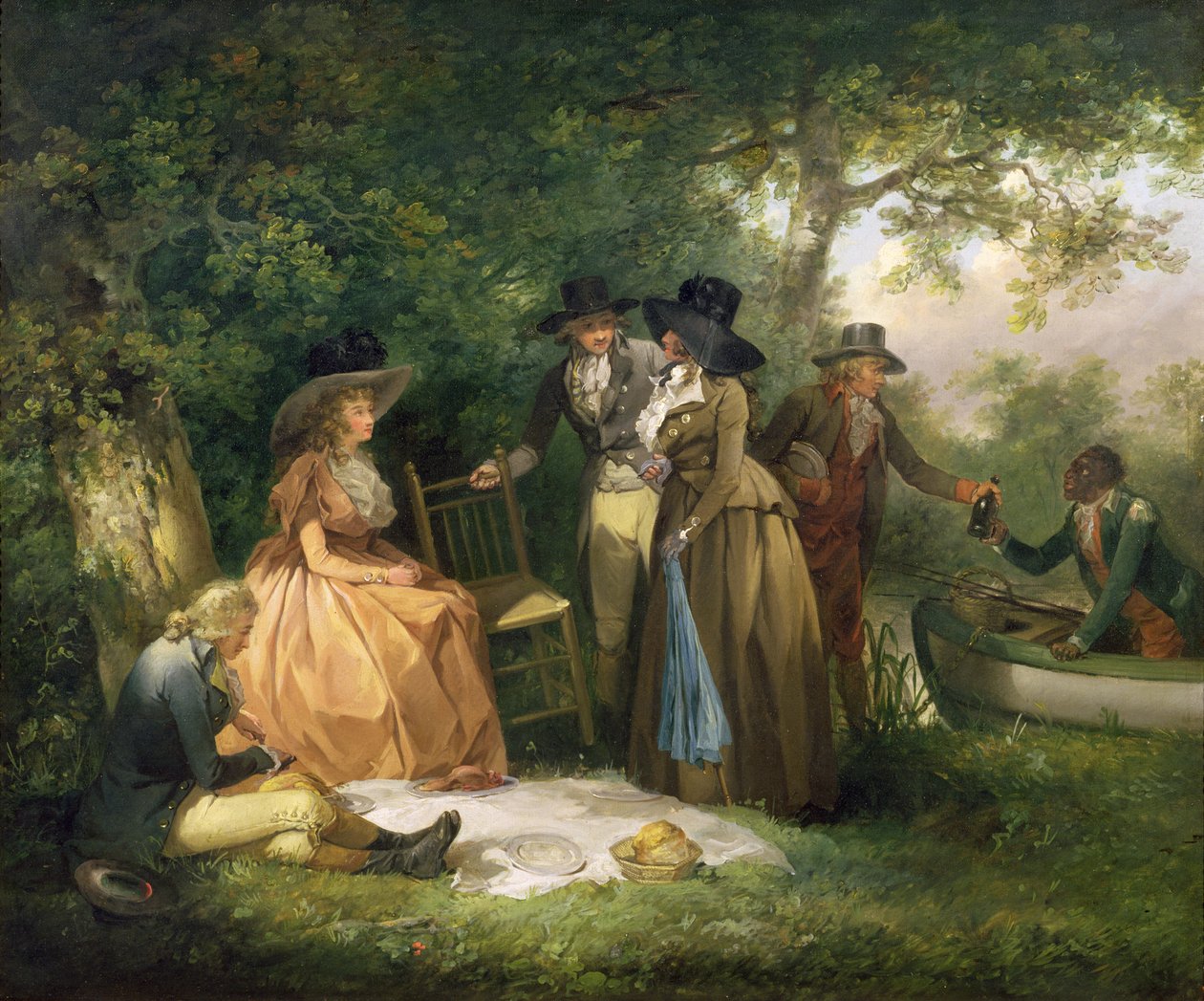 Il pasto del pescatore da George Morland