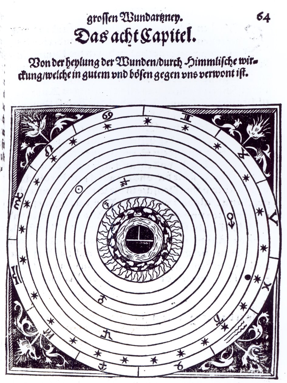 Un grafico astrologico personale da German School