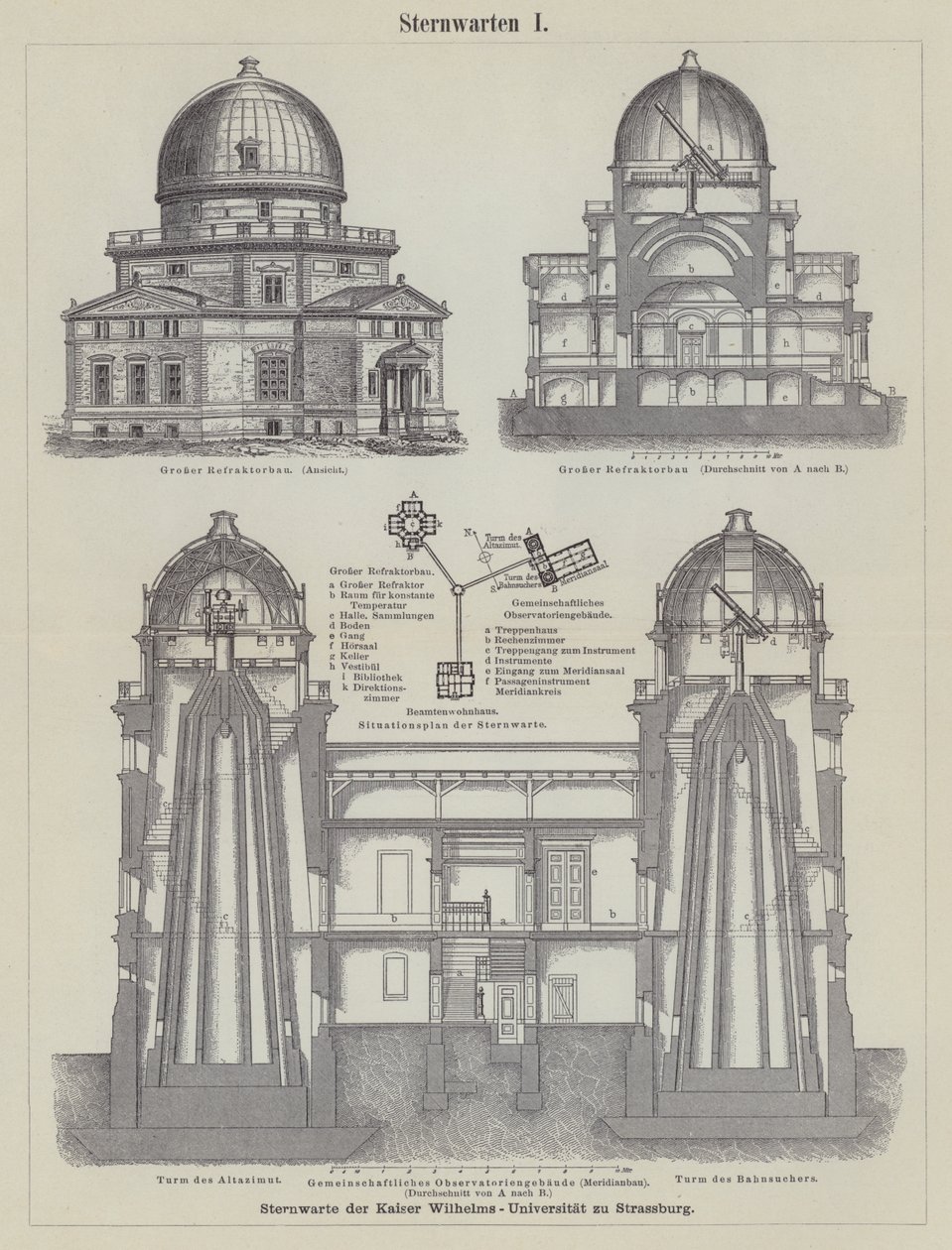 Osservatori astronomici da German School