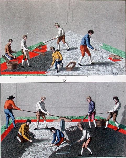Bambini che pavimentano, c.1810 da German School