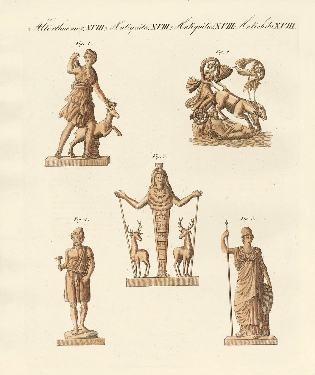 Divinità dei Greci e dei Romani da German School