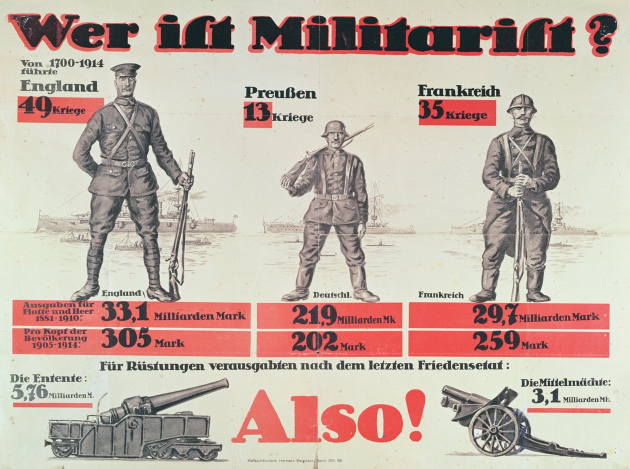 Chi è Militarista?, c.1914 da German School