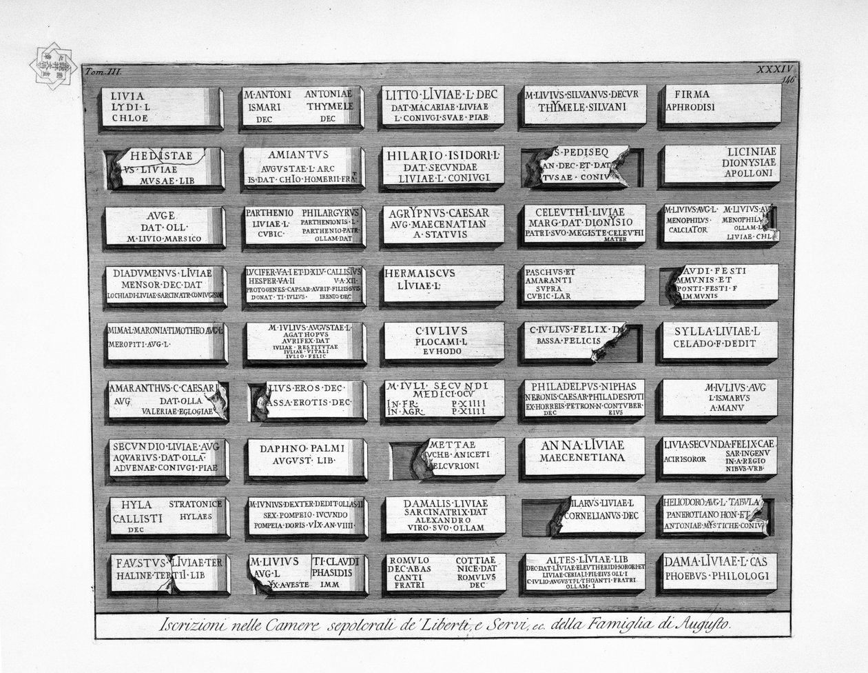 Diverse iscrizioni da Giovanni Battista Piranesi